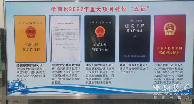 重大項目建設(shè)“五證”。記者 魯偉龍 攝.webp.jpg