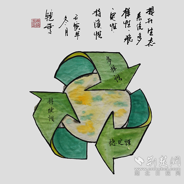 6提升生態(tài)系統(tǒng)多樣性、穩(wěn)定性、持續(xù)性?！短嵘鷳B(tài)系統(tǒng)多樣性、穩(wěn)定性、持續(xù)性》齊靜雯.jpg