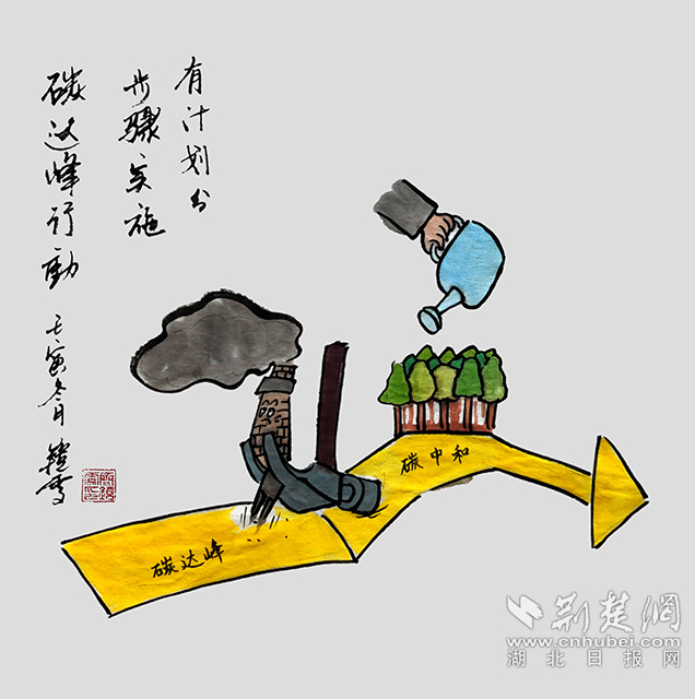 8有計(jì)劃分步驟實(shí)施碳達(dá)峰行動(dòng)?！队杏?jì)劃分步驟實(shí)施碳達(dá)峰行動(dòng)》齊靜雯.jpg